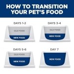 Hill's Science Diet Adult Dog Dry Perfect Digestion Chicken, Brown Rice, & Whole Oats Recipe, 22 lb Bag - Image 5