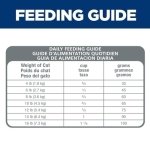 Hill's Science Diet Adult Urinary & Hairball Control Dry Cat Food, Chicken Recipe, 7 lb Bag - Image 5