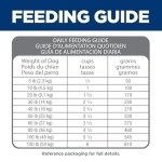 Hill's Science Diet Adult Dog Dry Perfect Digestion Chicken, Brown Rice, & Whole Oats Recipe, 22 lb Bag - Image 4