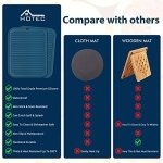 HOTEC Silicone Trivets for Hot pots and Pans, Heat Resistant for Kitchen Counter Dish Drying Mat, Set of 2 Classic Blue - Image 2