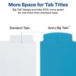 Avery Write & Erase Plastic Dividers, 5-Tab, Multicolor, 3 Sets - Image 3