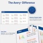 Avery® Easy Peel® Printable Address Labels, Sure Feed® Technology, 1" x 2-5/8" Customizable Stickers, White, 1,500 Blank Mailing Labels, Great for Mailing, Shipping, and More (2-Pack of 5260) - Image 2