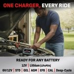 Schumacher Electric 3A Car Battery Charger & Maintainer, 6V/12V – SC1681 - Image 2