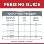 Hill's Science Diet Adult Oral Care Chicken Recipe Dry Cat Food for dental health, 15.5 lb Bag - Image 4
