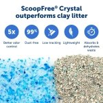 PetSafe ScoopFree Automatic Self-Cleaning Cat Litter Box – Includes Disposable Trays with Crystal Litter, Uncovered - Image 3